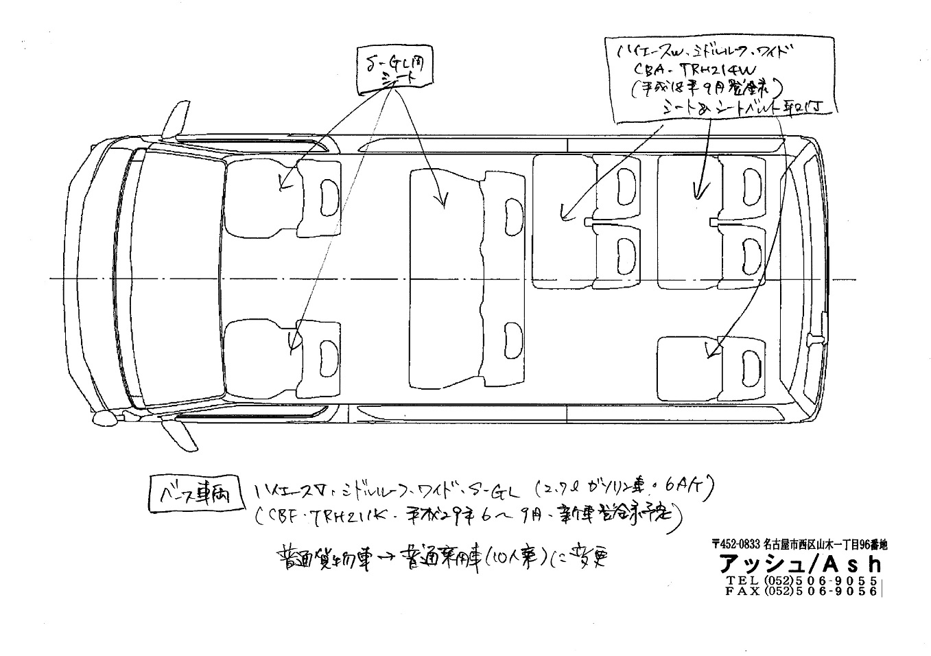 貨物（1,4ナンバー）・乗合（2ナンバー）→乗用（3,5,7ナンバー）へ